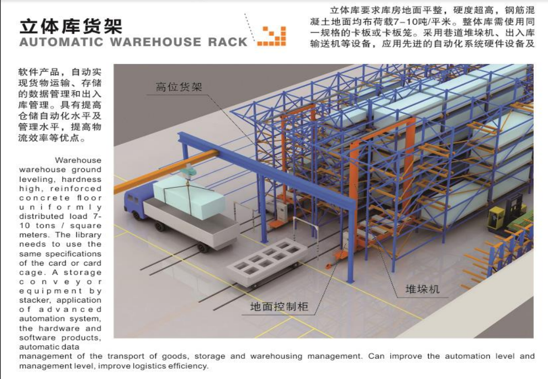 Automated Storage and Retrieval System Rack AS/RS Rack