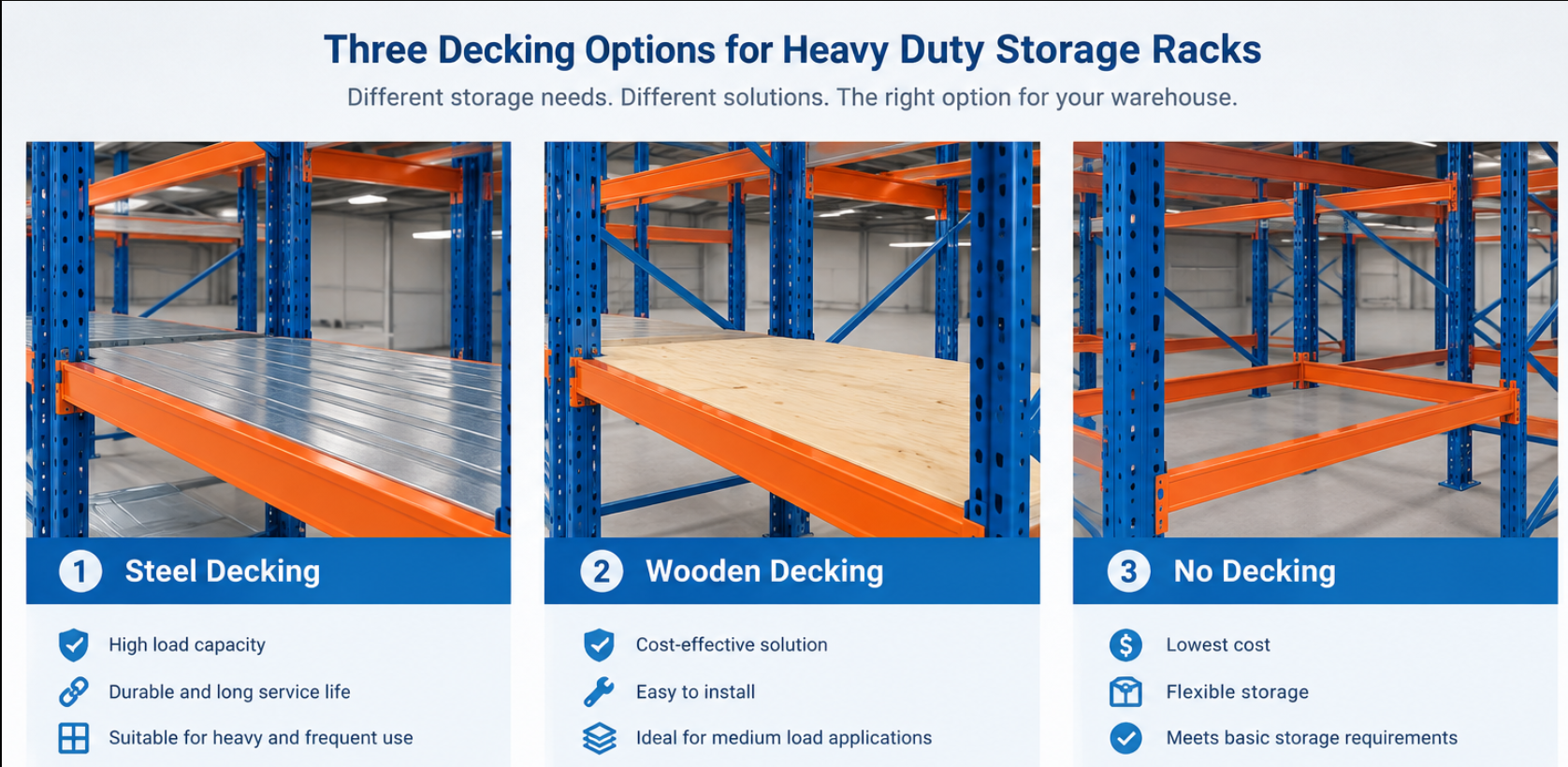 Cost-Optimized Heavy Duty Storage Rack Project for an Auto Parts Warehouse in Dubai