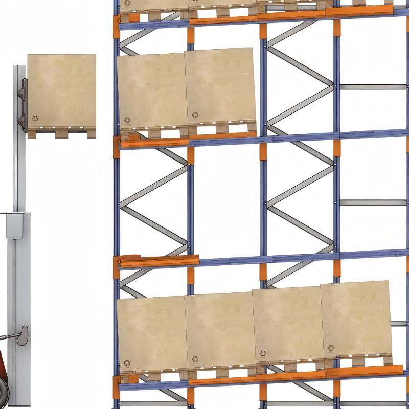 Push Back Rack