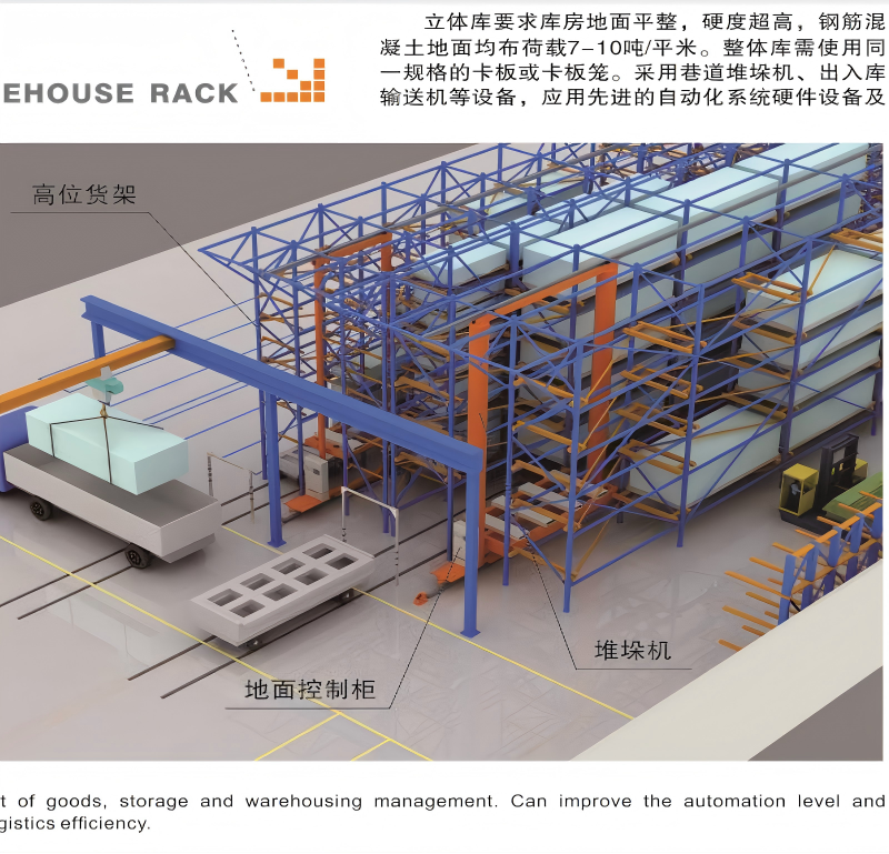 Automated Storage and Retrieval System Rack AS/RS Rack